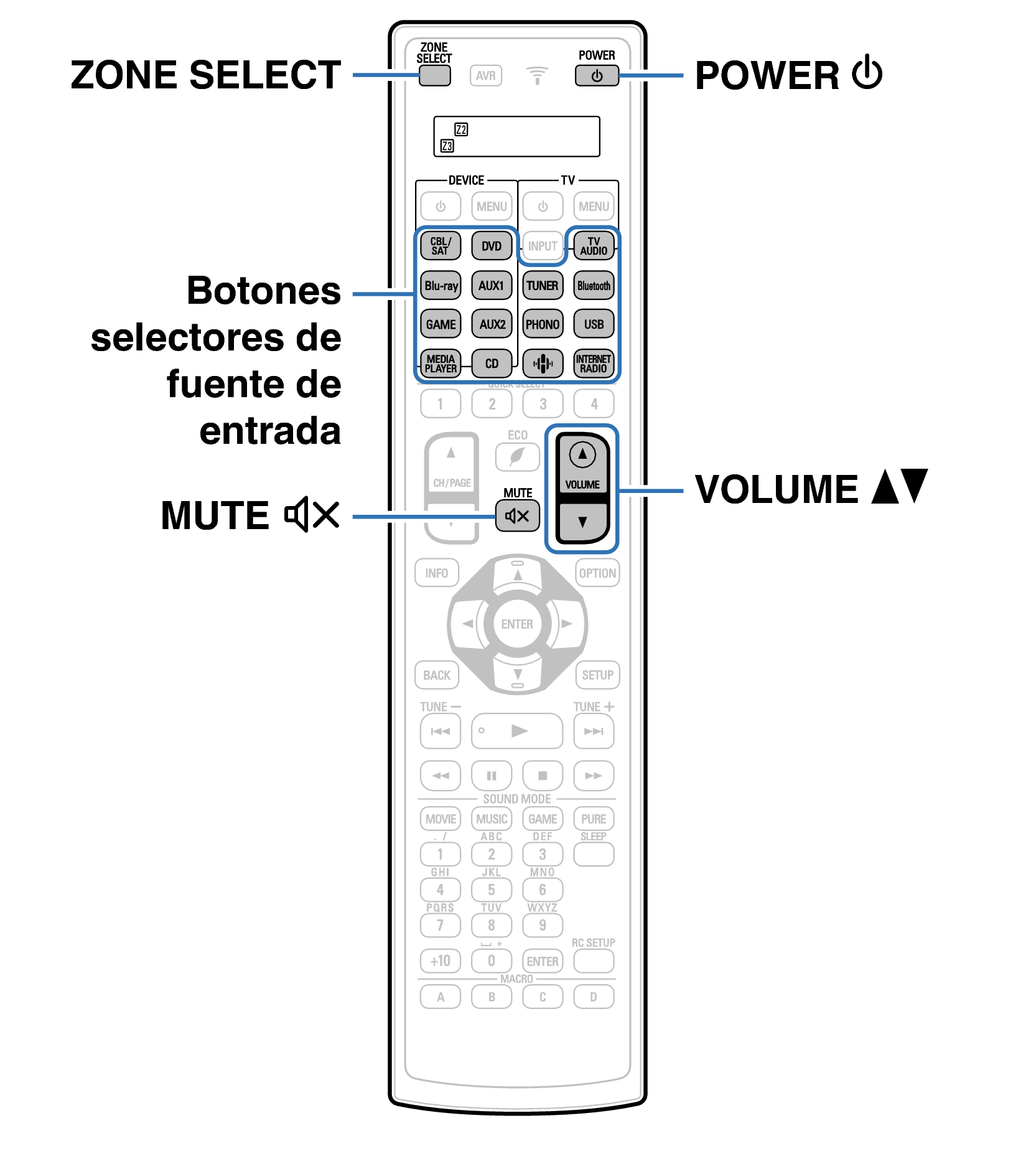 Ope ZONE RC1221